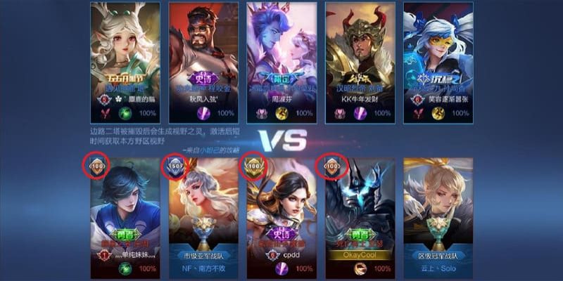 Cá Cược King Of Glory Valor Series Với Hướng Dẫn Cụ Thể 3 Trang Chủ Jun88.com #1 Việt Nam Khi cá cược King of Glory Valor Series cần tránh những sai lầm nào?