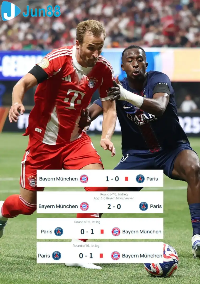PSG toàn thua và không ghi nổi bàn thắng trong 4 trận gần nhất gặp Bayern Munich tại Champions League. PSG toàn thua và không ghi nổi bàn thắng trong 4 trận gần nhất gặp Bayern Munich tại Champions League.